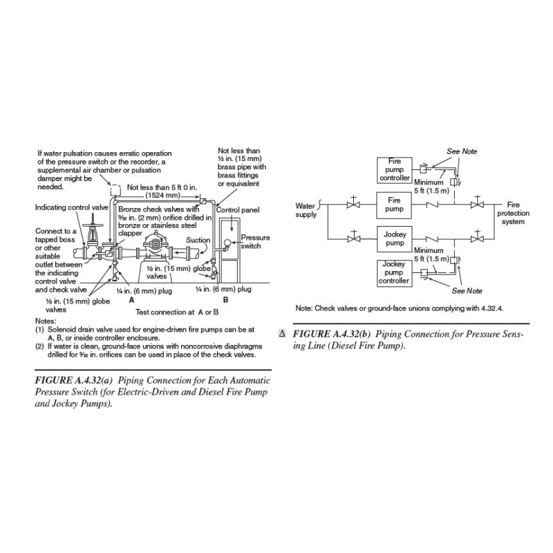 Basınç Hissetme Hattı (Yangın Pompası)
