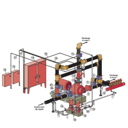 Pressure Sense Line Set Pack (Fire Pump)