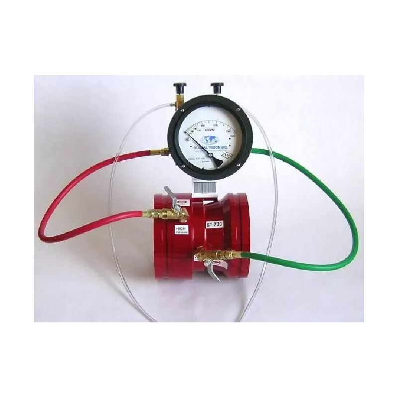 Akış Metre, Yivli Uclar