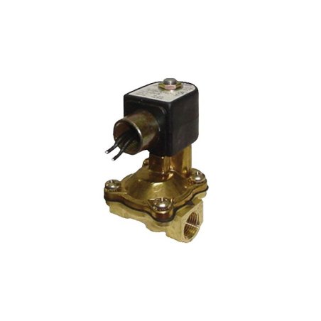 Solenoid Valve System and Actuation Type