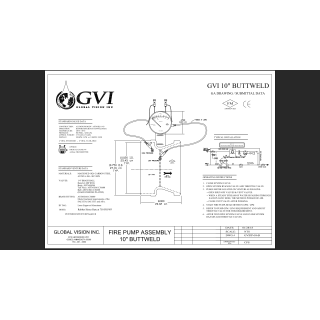 Akış Metre, Yivli Uclar
