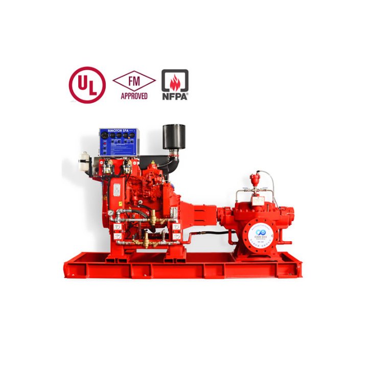 The CSF series split case fire pump