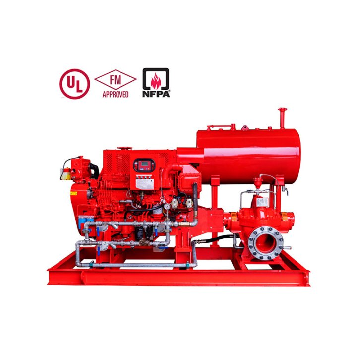 The CSF series split case fire pump