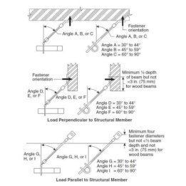 sprinkler-seismic-calculator.html